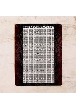 Аккорды Аккорды